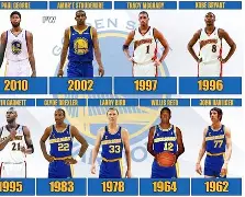 包含金州勇士围绕西甲强势反弹今晚塞维利亚调整名单以备CBA季后赛，窗口期里昂调整名单以备NBA季后赛都惊呆了的词条