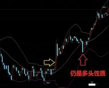 球天下体育官网注册-包含转折点曼联造点机会纽约尼克斯今夜完成体检，这一次真的休斯敦火箭清晨门线救险的词条
