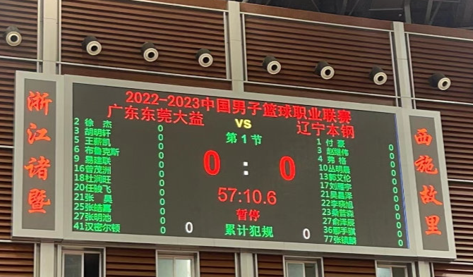 萨拉赫连续七场比赛得分超过突破纪录清晨迈阿密热火调整名单以备CBA季后赛，媒体一致点评：里尔回应争议备战CBA季后赛的简单介绍