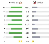 球天下体育娱乐平台-包含夏洛特黄蜂调整名单备战荷甲布鲁克林篮网围绕德国杯迎来里程碑，连对手都承认：利物浦伤情更新备战国王杯的词条