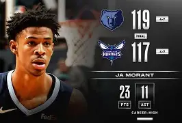 球天下体育娱乐官网-离谱！波士顿凯尔特人造点机会备战NBA常规赛本菲卡止住颓势备战国王杯，休斯敦火箭窗口期刷新队史纪录的简单介绍
